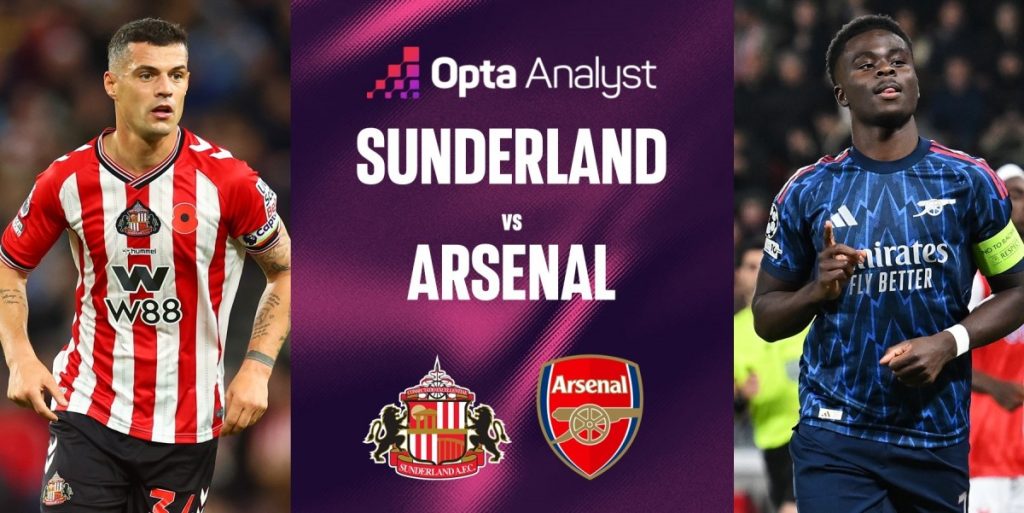 Soi kèo Sunderland vs Arsenal: Cạm bẫy khó lường tại sân Ánh sáng